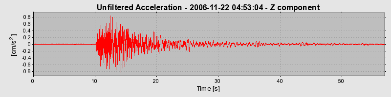 Plot-20160722-21858-1gevs9u-0