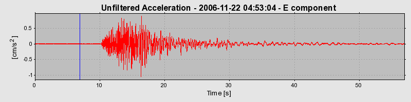 Plot-20160722-21858-1iudj7z-0