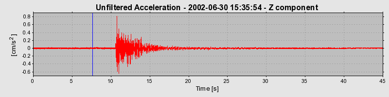 Plot-20160706-29248-1ifdqqk-0