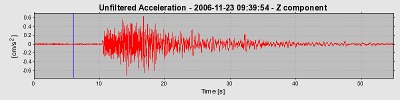 Plot-20160722-21858-1ckp3ij-0