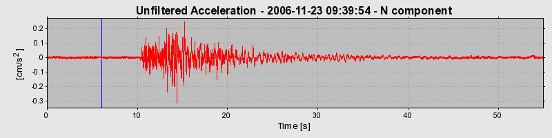 Plot-20160722-21858-3feds5-0