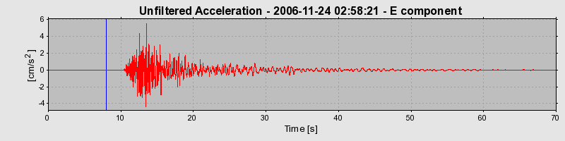 Plot-20160722-21858-w1t6pa-0