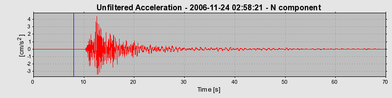 Plot-20160722-21858-vkz7yv-0