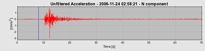 Plot-20160722-21858-dclfw9-0
