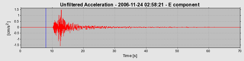 Plot-20160722-21858-61y0ab-0