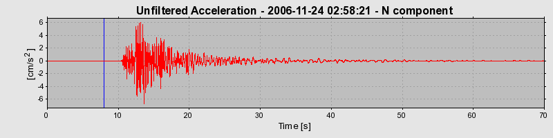 Plot-20160722-21858-1jnw7tx-0