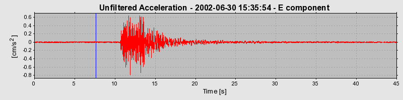 Plot-20160706-29248-17pq9c4-0