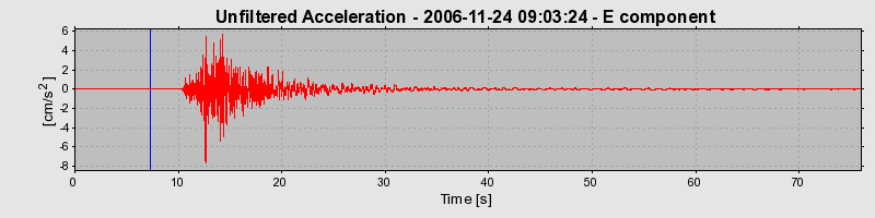 Plot-20160722-21858-19lnubz-0