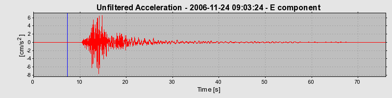 Plot-20160722-21858-1vd6izx-0