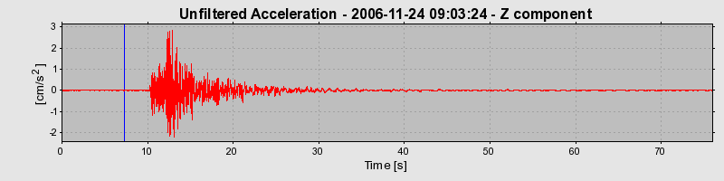 Plot-20160722-21858-1adzn8c-0