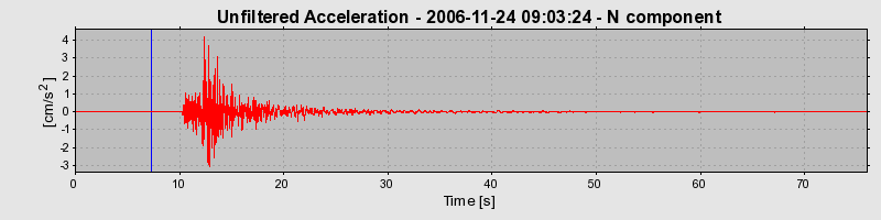Plot-20160722-21858-6ctwl7-0