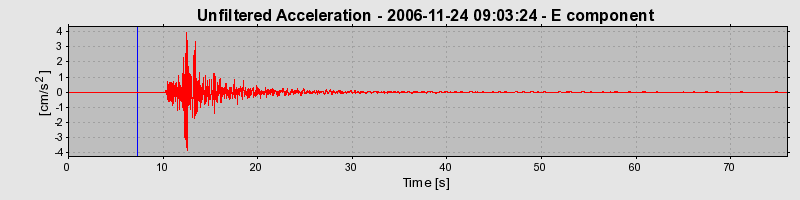 Plot-20160722-21858-4nvlnj-0
