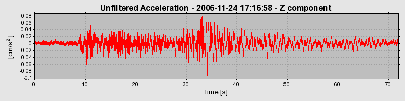 Plot-20160722-21858-7xkrf0-0