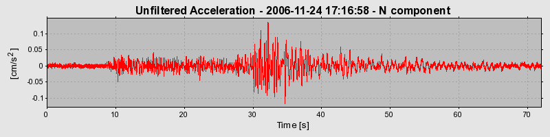 Plot-20160722-21858-m28clh-0