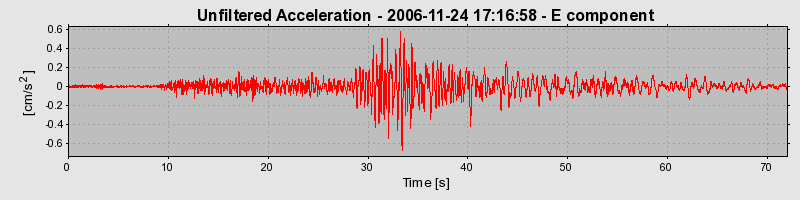 Plot-20160722-21858-17v0jj7-0