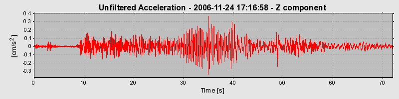 Plot-20160722-21858-1760r8e-0