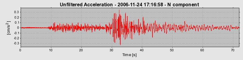 Plot-20160722-21858-q1itno-0