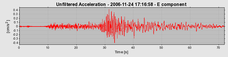 Plot-20160722-21858-1yjq0c-0