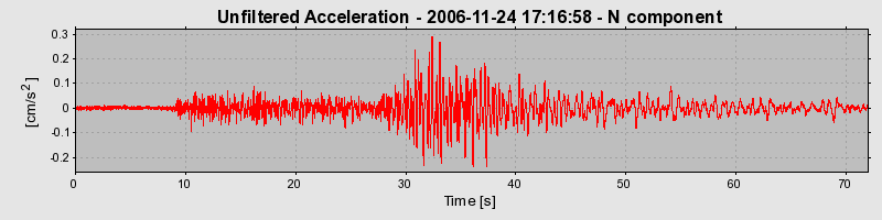 Plot-20160722-21858-1fv47l0-0