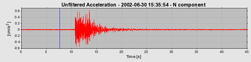 Plot-20160706-29248-1pvgbt0-0