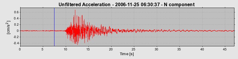 Plot-20160722-21858-1lqyxld-0