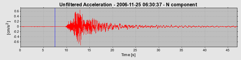 Plot-20160722-21858-2sra2s-0