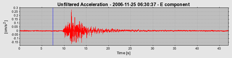 Plot-20160722-21858-w63w2y-0