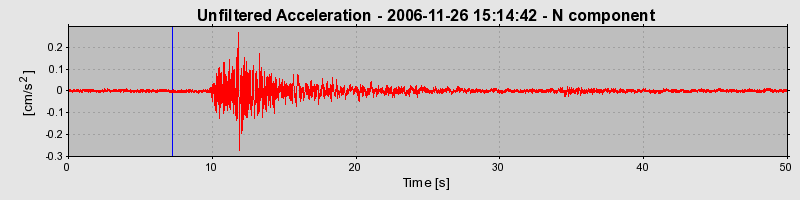 Plot-20160722-21858-j91839-0