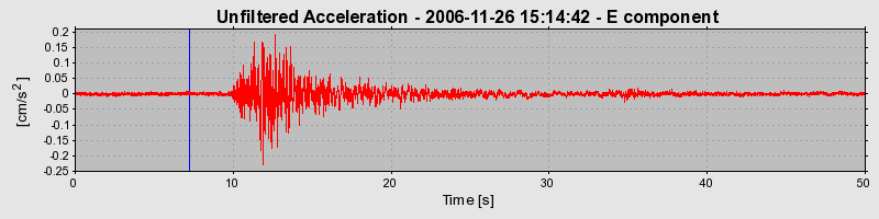 Plot-20160722-21858-cmre73-0