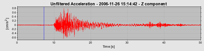 Plot-20160722-21858-90zla9-0