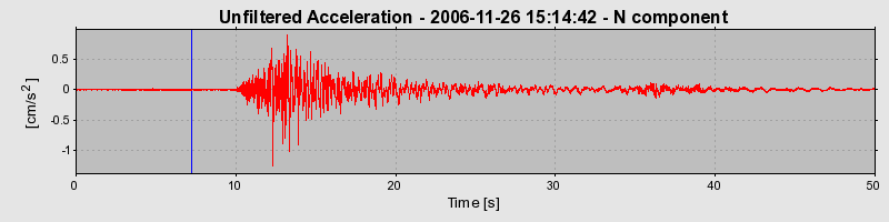 Plot-20160722-21858-ekg018-0