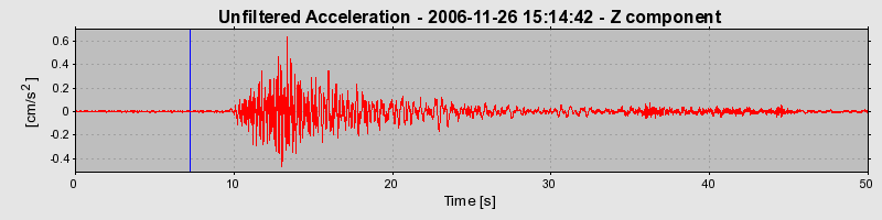 Plot-20160722-21858-1o4cdw4-0