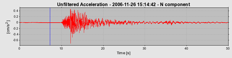 Plot-20160722-21858-y9ibjl-0