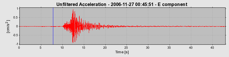 Plot-20160722-21858-18ht1gf-0