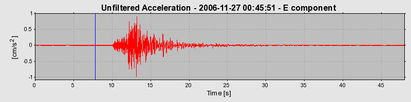 Plot-20160722-21858-1mbimiq-0