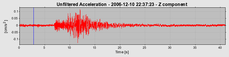 Plot-20160722-21858-1ow7v5i-0
