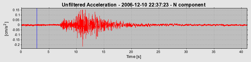 Plot-20160722-21858-fv8fei-0