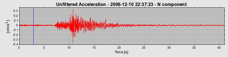 Plot-20160722-21858-1yhzp3a-0