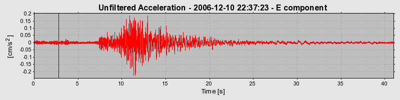 Plot-20160722-21858-c4ffik-0