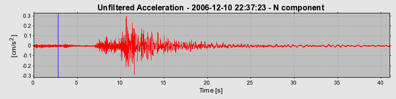 Plot-20160722-21858-1ftd33v-0