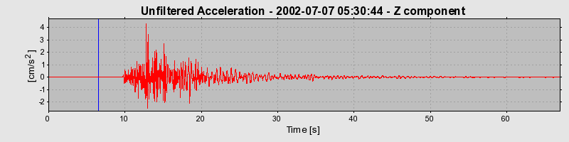 Plot-20160706-29248-19w07l0-0