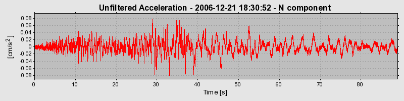 Plot-20160722-21858-jrqklr-0