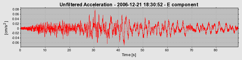 Plot-20160722-21858-1aybkai-0