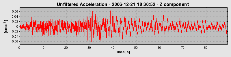 Plot-20160722-21858-pswwdn-0