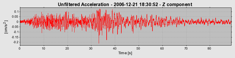 Plot-20160722-21858-gz124l-0