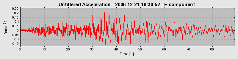 Plot-20160722-21858-mqqoj3-0