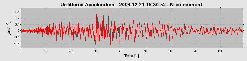 Plot-20160722-21858-vdha4w-0