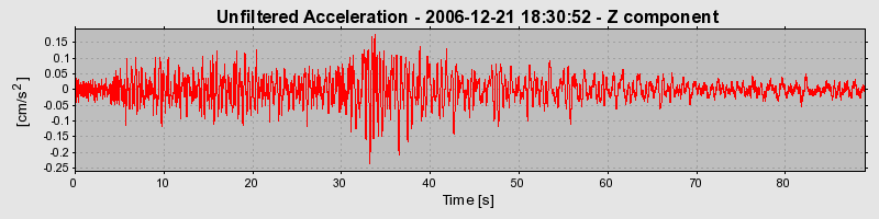 Plot-20160722-21858-1n0jqrj-0