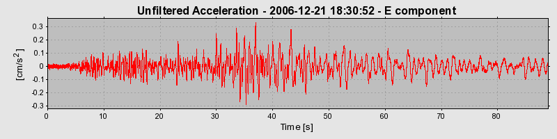 Plot-20160722-21858-20ws6e-0