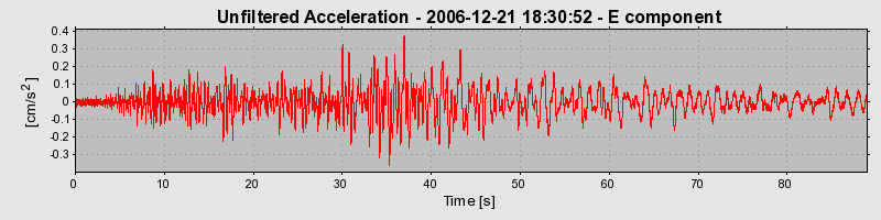 Plot-20160722-21858-1hl1k28-0